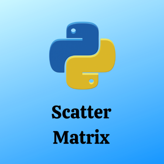 How to use Pandas Scatter Matrix to visualize trends in data