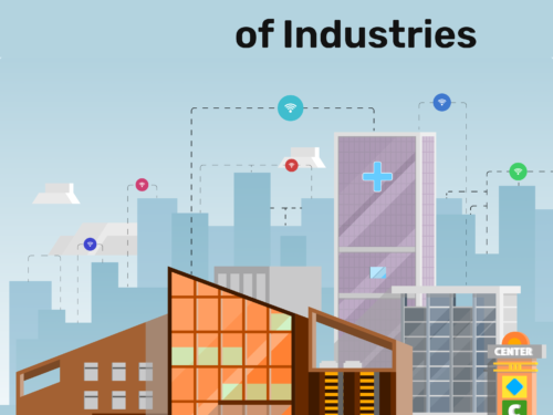 IoT Shaping the Future of Industries: Transforming the Way We Work and Innovate