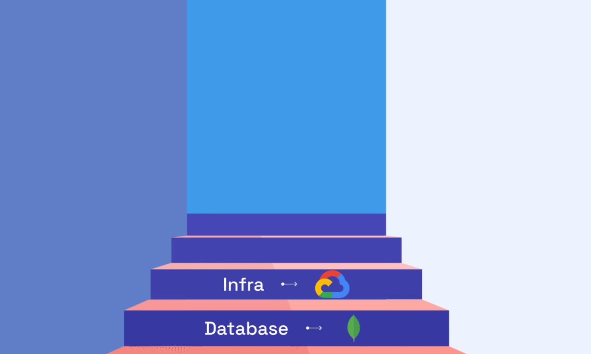 MVPs That Scale: Choosing the Right Tech Stack from Day 1