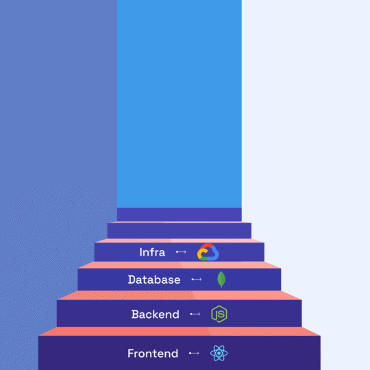 MVPs That Scale: Choosing the Right Tech Stack from Day 1