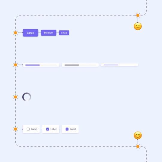 Microinteractions = Macro Retention