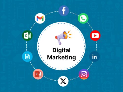 Digital Marketing for Your Web & Mobile App: Strategies That Work