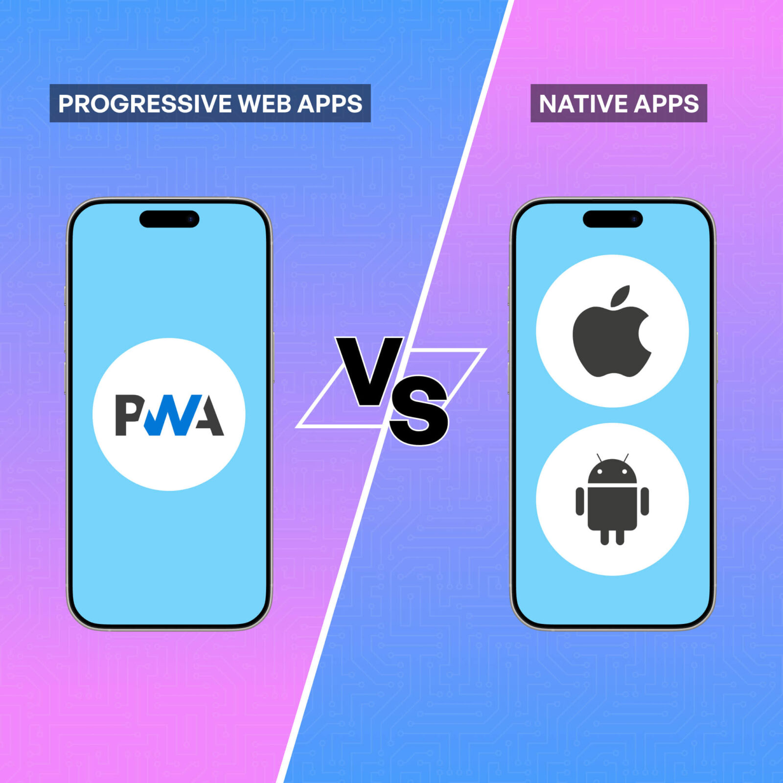 Progressive Web Apps (PWA) vs Native Apps: Making the Right Choice
