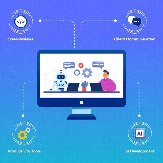 LLMs on Your Project Data: Code, Clients, & Productivity