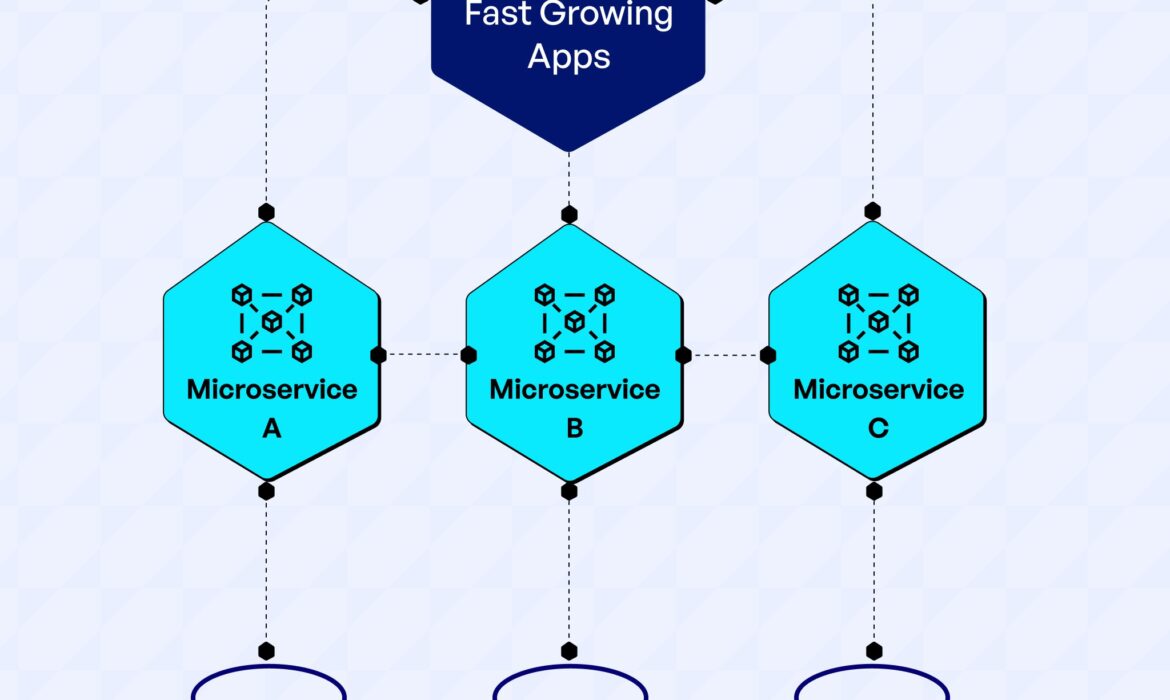 Breaking the Monolith: How Every Fast-Growing App Adopts Microservices