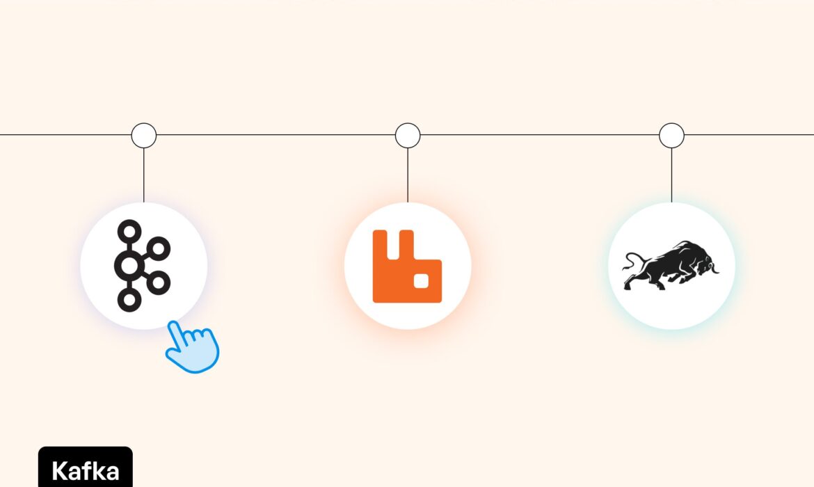 When Services Need to Talk: Choosing Between Kafka, RabbitMQ, and BullMQ