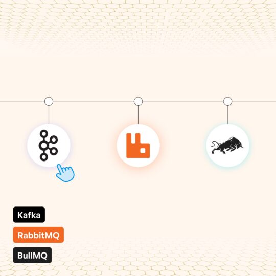 When Services Need to Talk: Choosing Between Kafka, RabbitMQ, and BullMQ