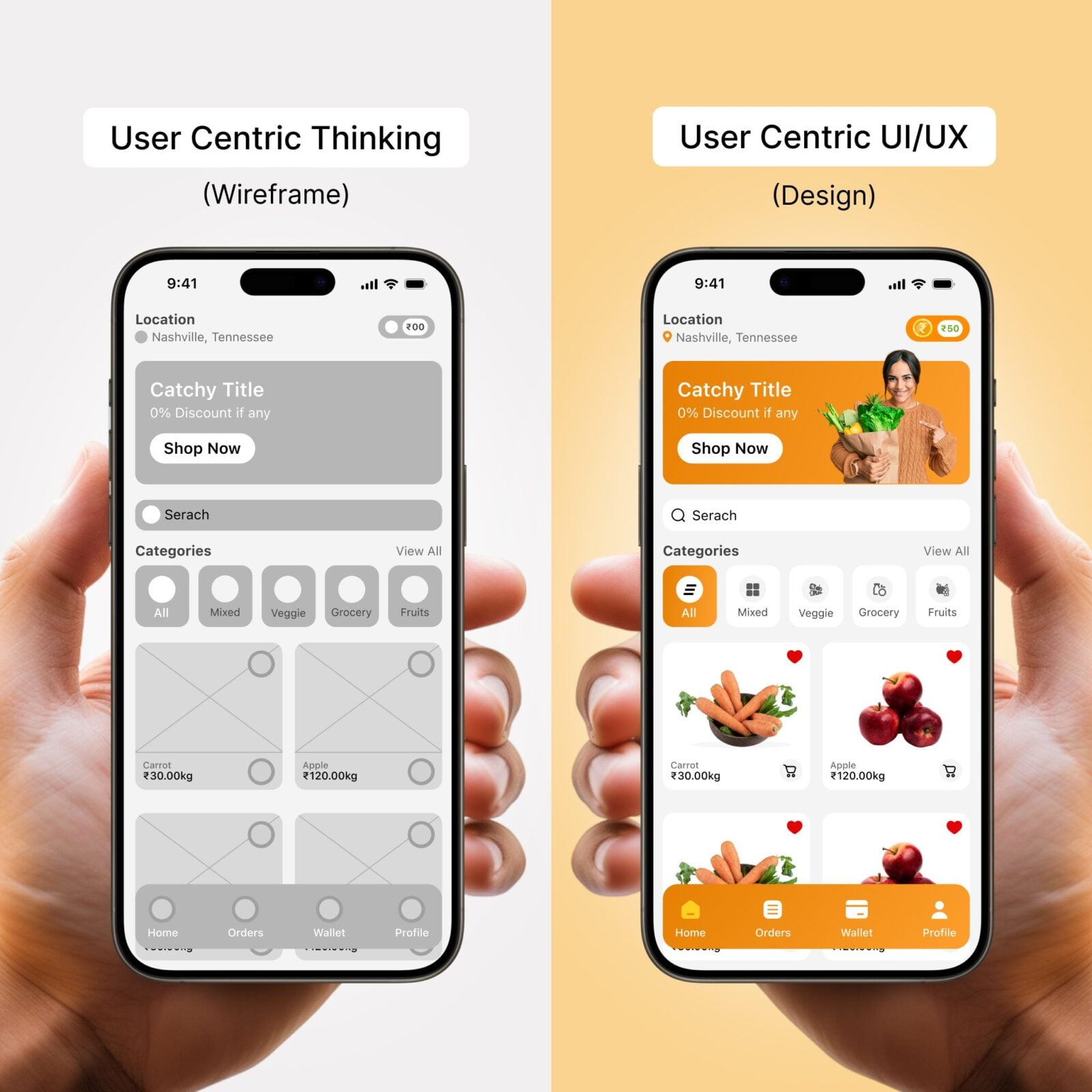 How User-Centric UI/UX Design Drives Digital Success