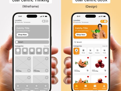 How User-Centric UI/UX Design Drives Digital Success