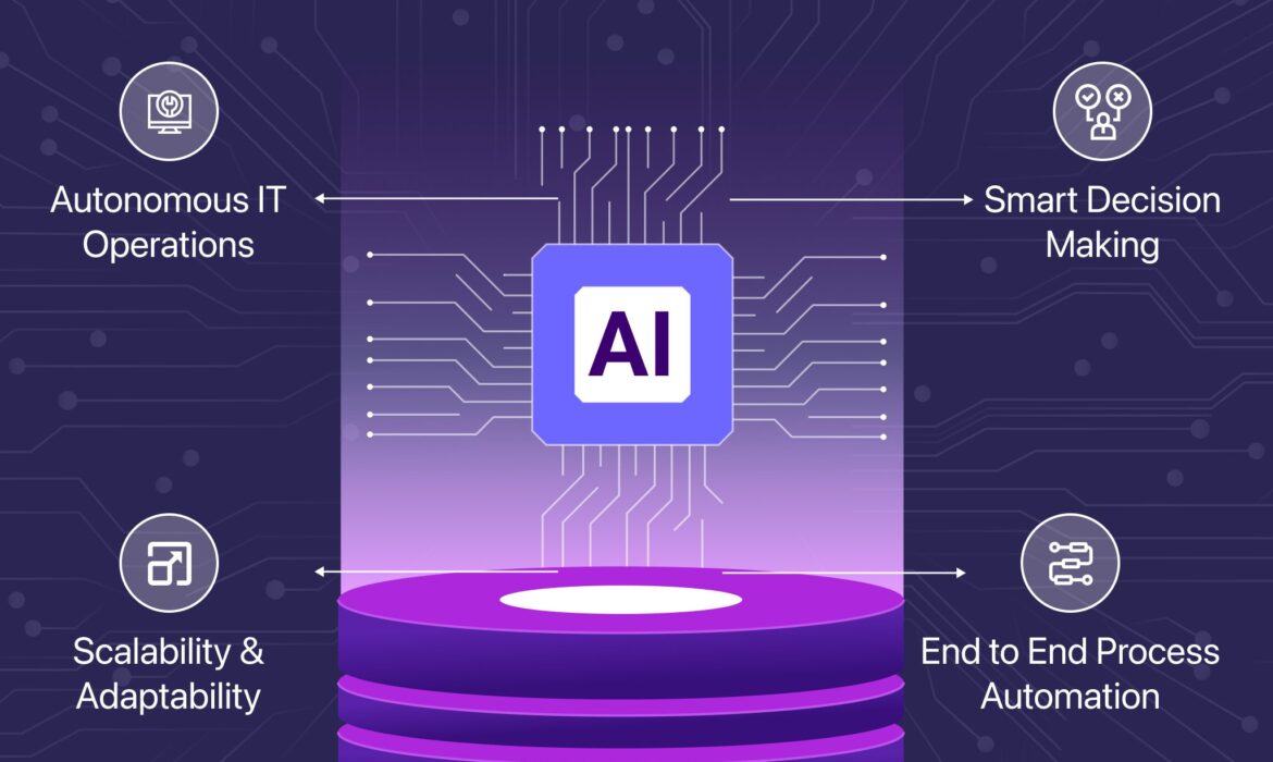 AI Agents at Scale: How Autonomous AI Is Reshaping Modern Software Delivery