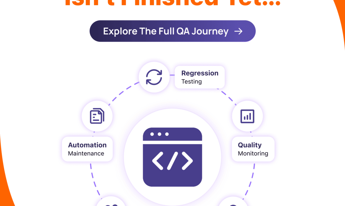 What Happens After Writing One Test Script? The Real QA Journey Begins