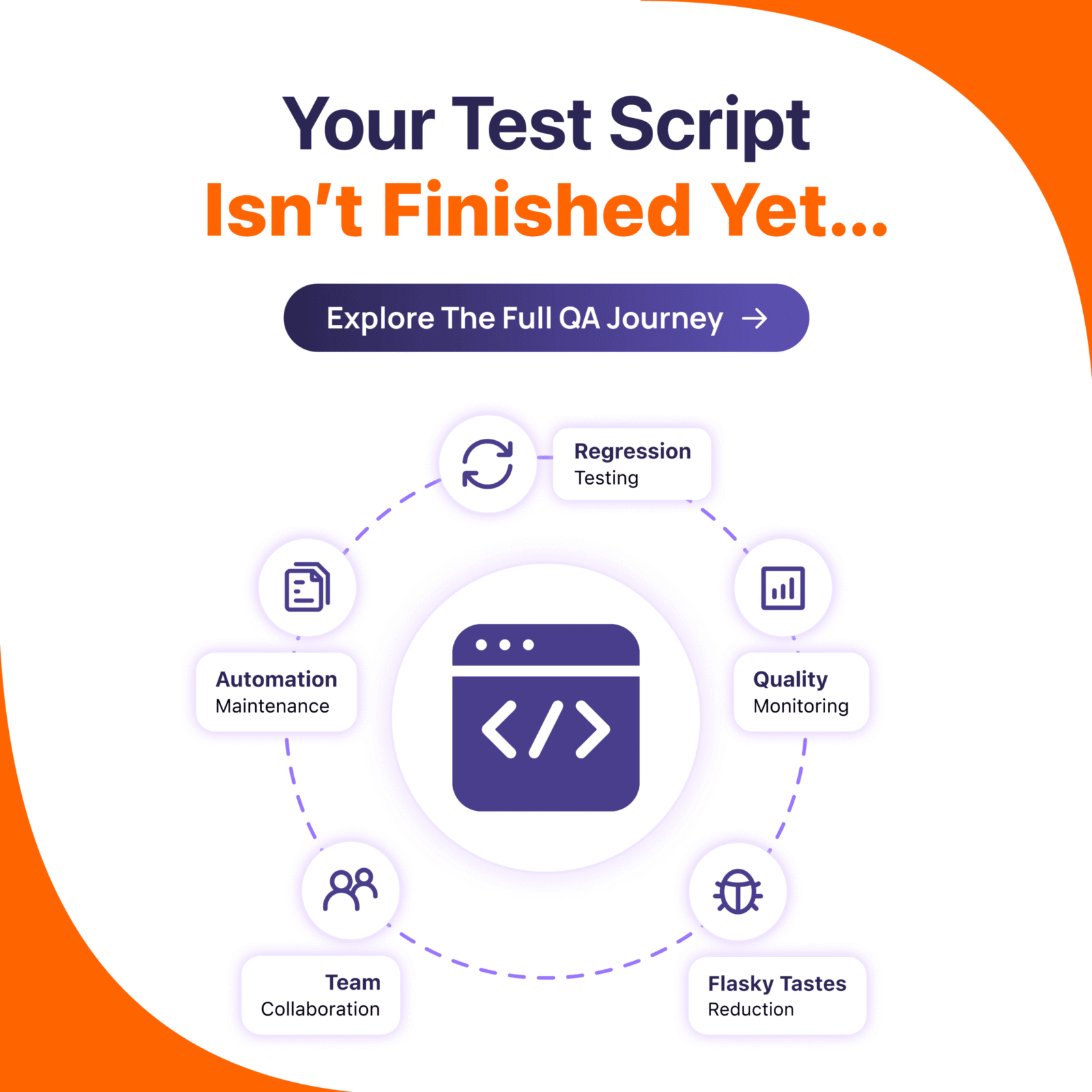 What Happens After Writing One Test Script? The Real QA Journey Begins