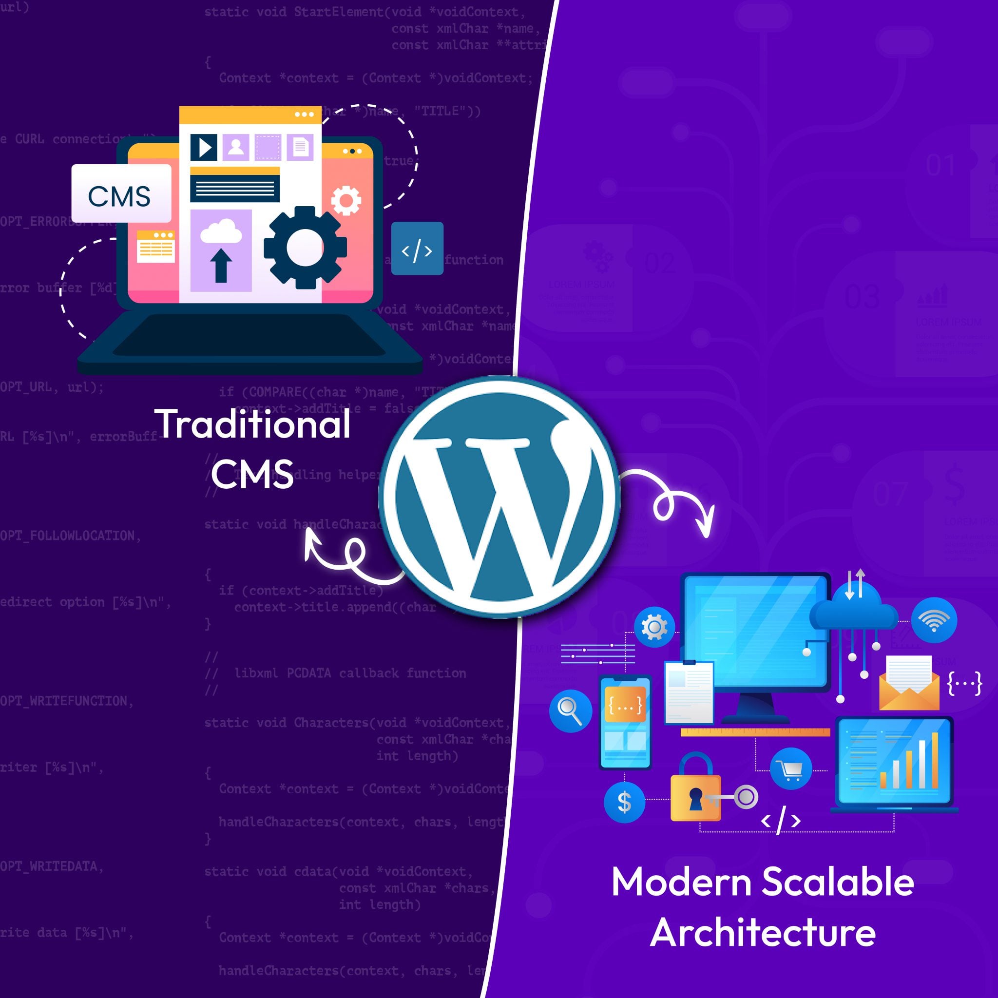 WordPress in 2026: From Traditional CMS to Modern Scalable Architecture